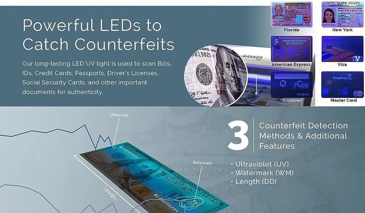Alt view image 2 of 5 - LED425 Counterfeit Bill/Document Validator with Guide