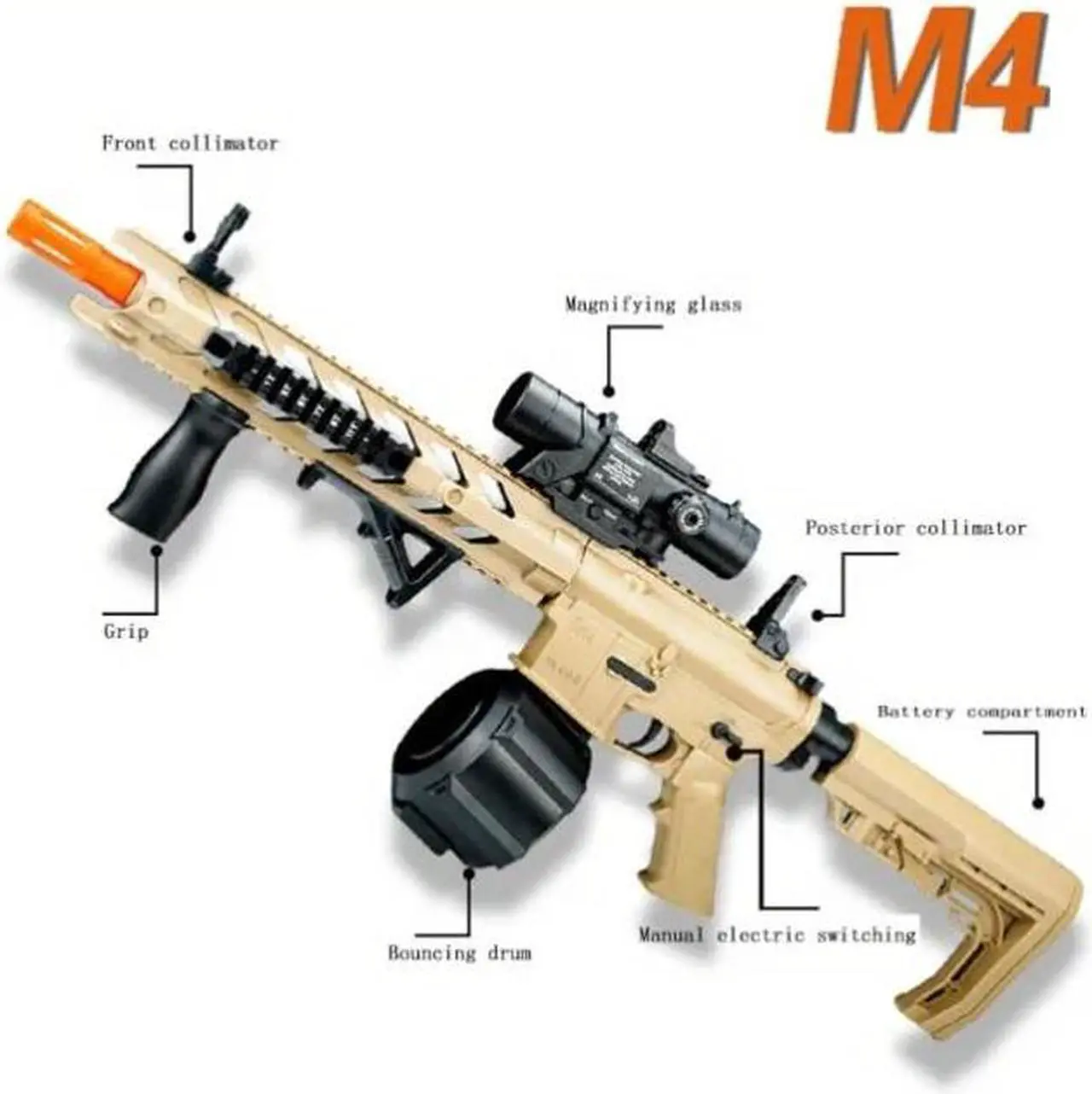 Alt view image 2 of 3 - zhenduo M4 Electric Gel Ball [7.4v High Speed Upgrade] Toy Rifle-WH28B-4( US Stock)