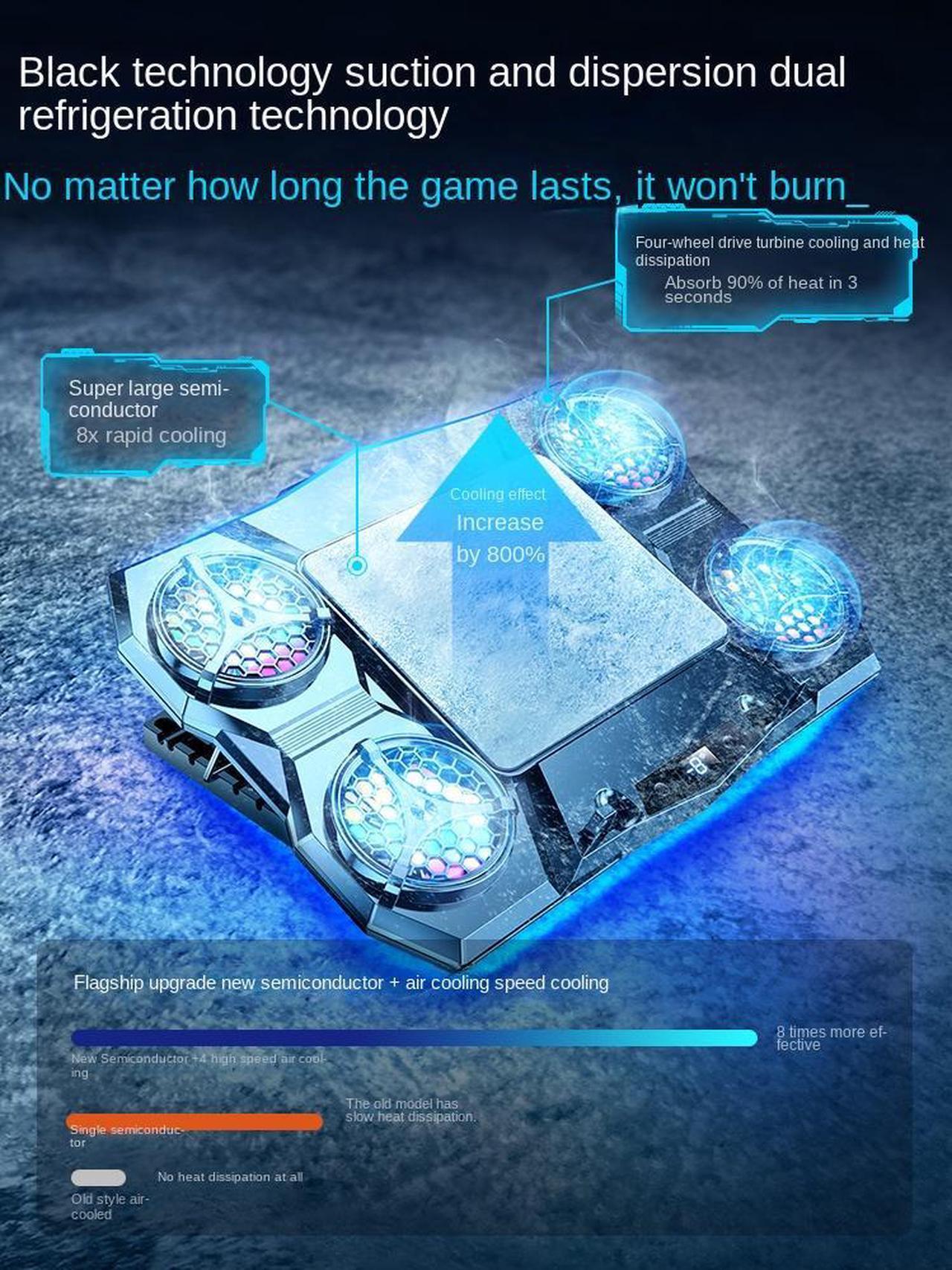Alt view image 4 of 7 - Gaming Laptop Cooler Semiconductor Stand Dual-Mode Thermoelectric & Fan System Notebook 12-17 Cooling Pad with RGB, Phone Holder, Adjustable Speed, 2-Port USB Hub - Conquer Lag, Stay Cool, Black