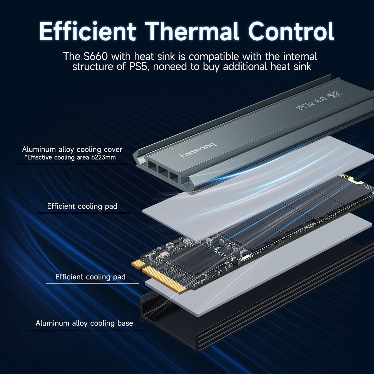 Alt view image 5 of 7 - fanxiang S660 M.2 2280 NVMe SSD 1TB PCIe 4.0 5000MB/s with Heatsink, TLC, Compatible with PS5, Laptop, PC Desktop, 700TBW