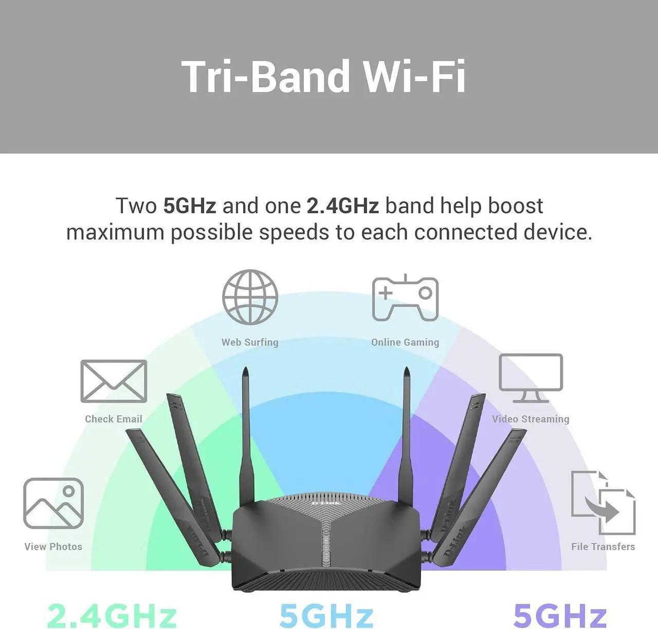 Alt view image 20 of 20 - D-Link WiFi Router AC3000 Mesh Smart Internet Network Works with Alexa & Google Assistant, MU-MIMO Tri Band Gigabit Gaming Mesh (DIR-3040-US)
