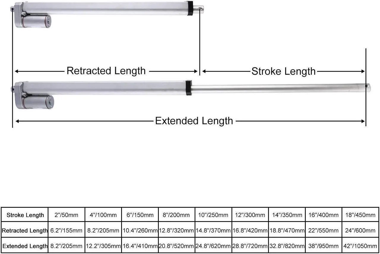 Alt view image 2 of 7 - DC12V 16inch Stroke Linear Actuator with Mounting Bracket 900N(225lbs) Maximum Lift 10mm/s for Recliner TV Table Lift Massage Bed Electric Sofa Linear Actuator