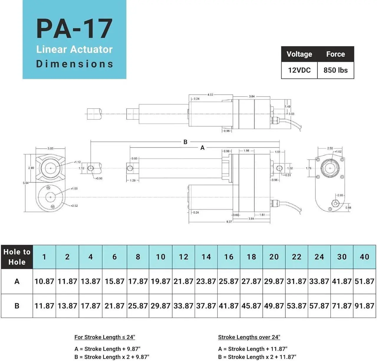 Alt view image 6 of 7 - High Force Linear Actuator - 2000 lbs 12 Inch 12 V Linear Actuator - Industrial Heavy Duty Linear Actuator with IP65 Protection for Agriculture Automotive Industrial PA-17