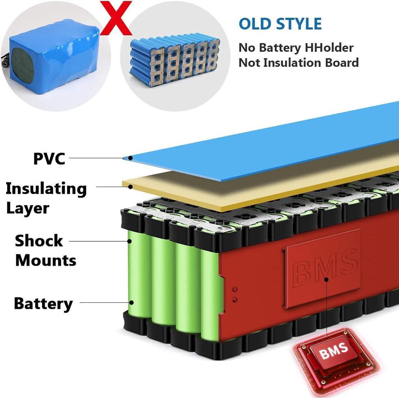 Alt view image 5 of 7 - 24V 10000mAh Ebike Battery, 24 Volt Electric Bike Lithium Battery with 29.4V 2A Charger and 15A BMS for 100W-500W