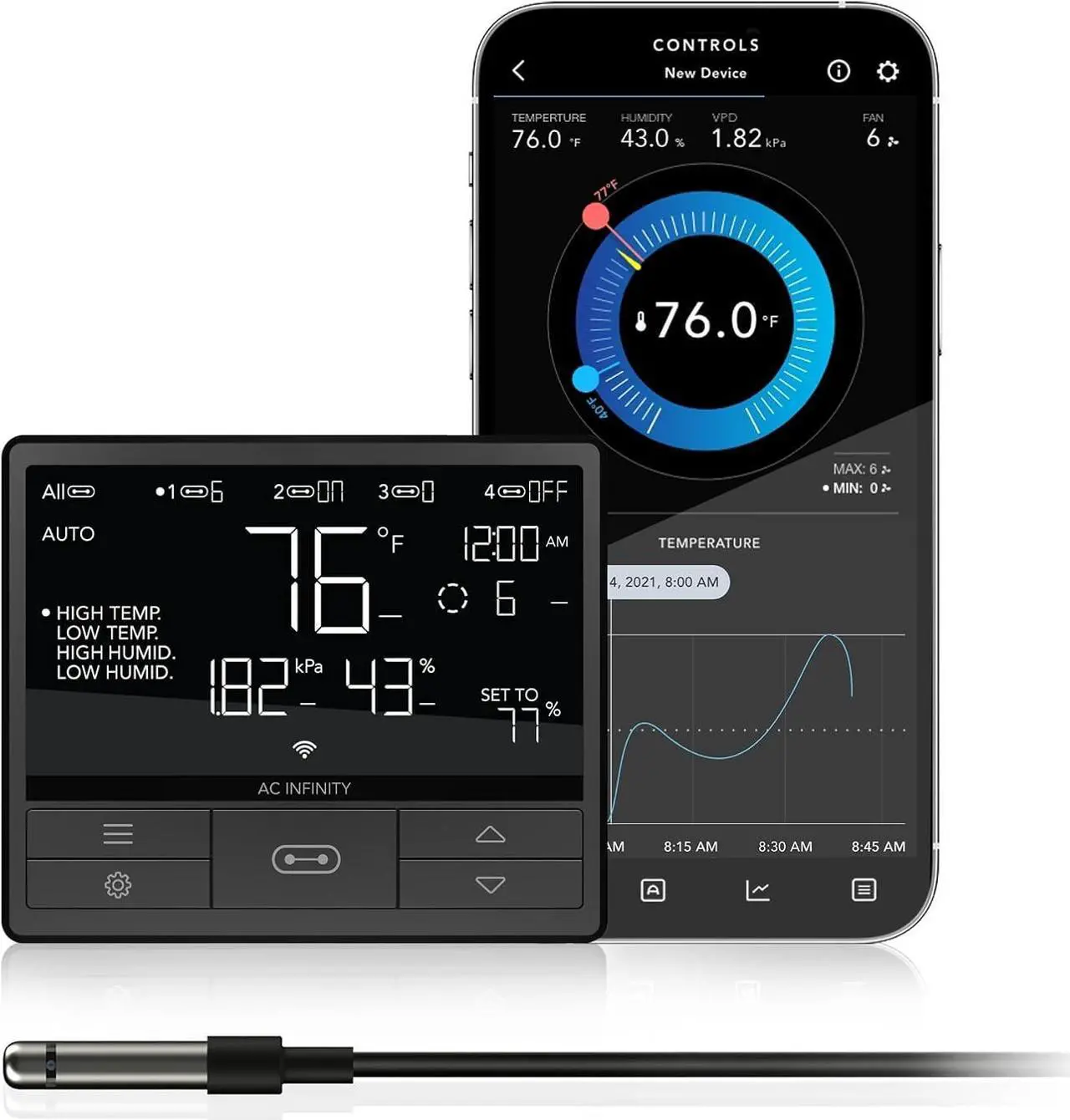 Main image of Controller 69 PRO, Smart Environmental Controller with Temperature, Humidity, VPD, Timer, Cycle, Schedule Controls, for Grow Tent Cooling Ventilation Lighting