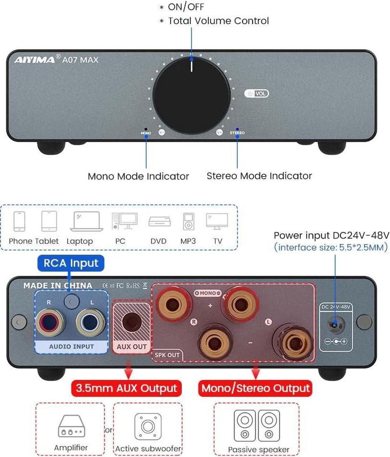 Alt view image 2 of 7 - A07 MAX 2 Channel Stereo Amplifier Home Audio 300W+300W TPA3255 Class D Power Amp Bridgeable Mono Amplifier 600 Watt with 3.5mm Line Output for Passive Bookshelf Desktop Speakers+Power Adapter