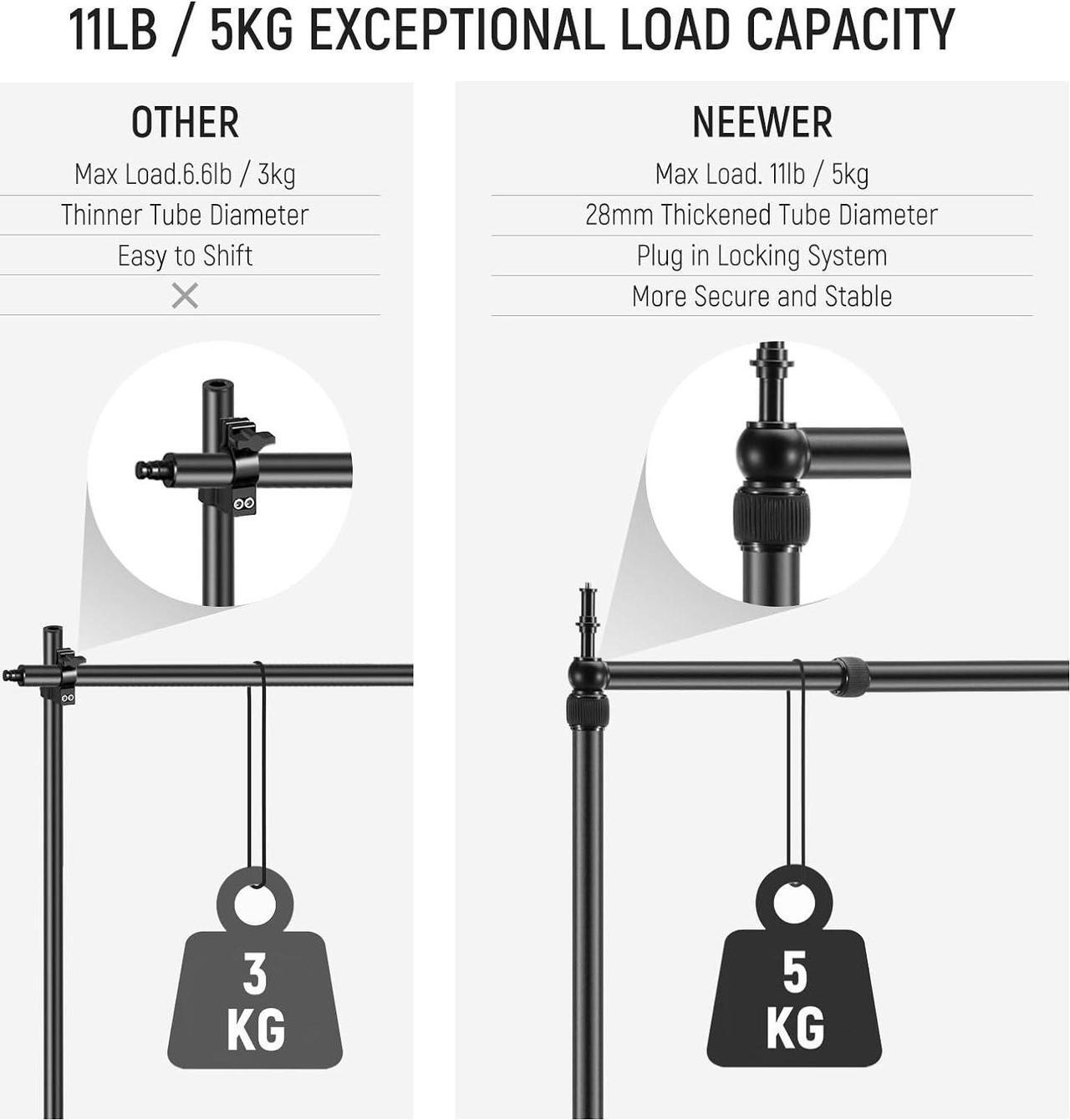 Alt view image 5 of 7 - Overhead Camera Mount Rig with 2 Ball Heads, Super Clamp/Mobile Phone Holder/Camera Desk Mount, Multi Device Mount, Platform Overhead Tripod, Adjustable Height Width, Max Load 12 kg, NK002