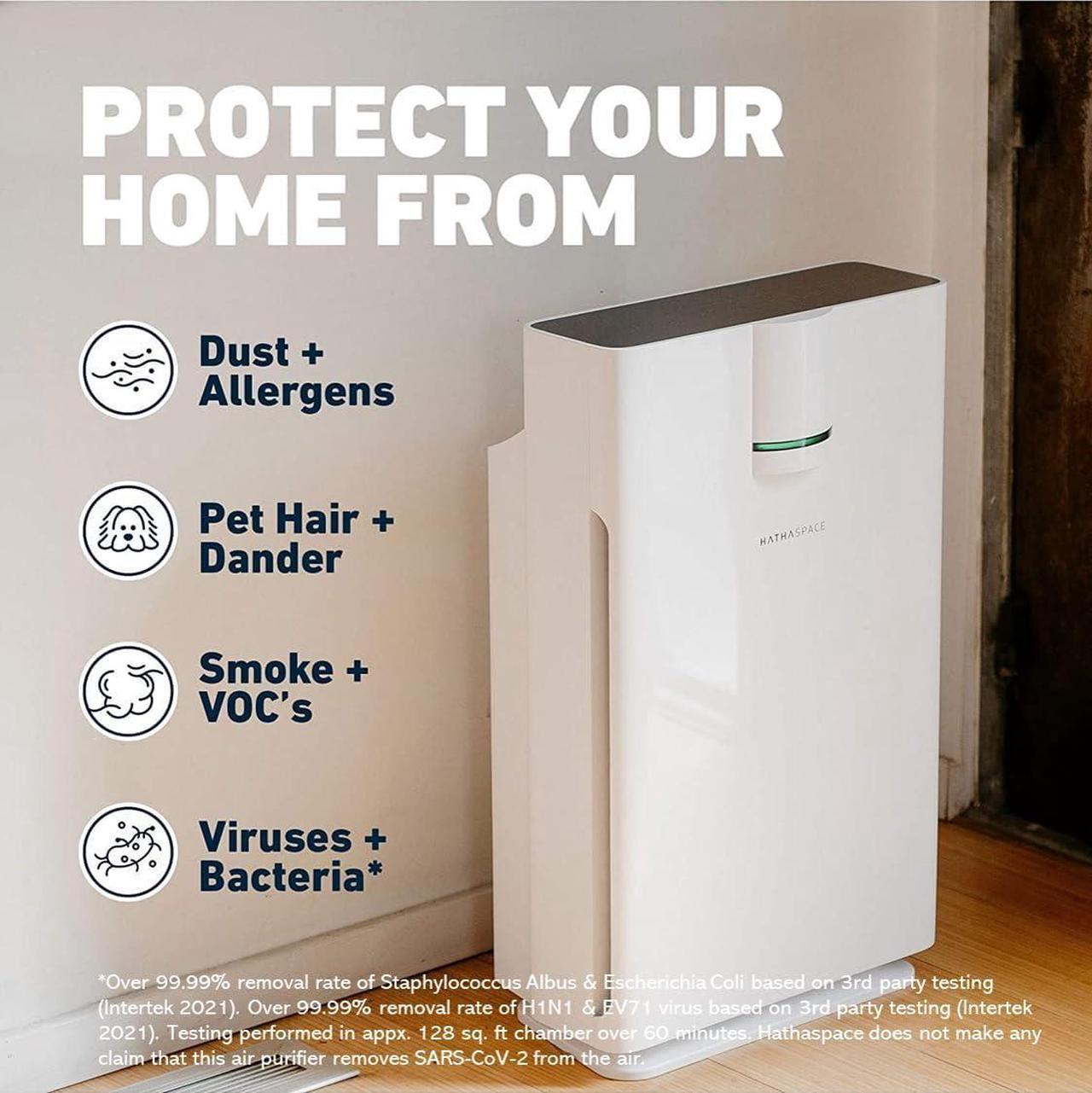 Alt view image 2 of 7 - Smart Air Purifiers - True HEPA Air Purifier, Cleaner & Filter for Allergies, Smoke, Pets - Eliminator of 99.9% of Dust, Pet Hair, Odors - HSP002-1500 Sq. Ft.