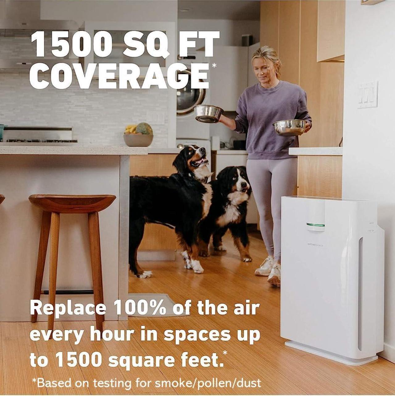 Alt view image 5 of 7 - Smart Air Purifiers - True HEPA Air Purifier, Cleaner & Filter for Allergies, Smoke, Pets - Eliminator of 99.9% of Dust, Pet Hair, Odors - HSP002-1500 Sq. Ft.