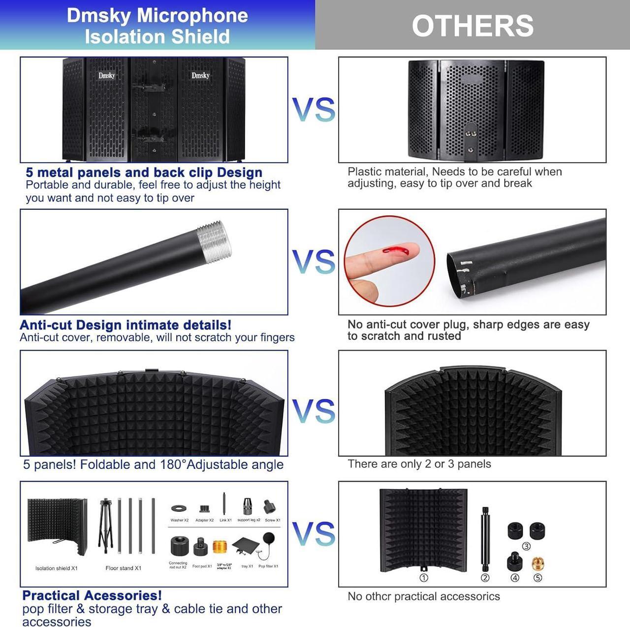 Alt view image 5 of 7 - Microphone Isolation Shield with Pop Filter & Tripod Stand, Foldable Mic Shield with Triple Sound Insulation, High Density Mic Sound Shield for Recording Studio, Podcasts, Singing, Broadcasting
