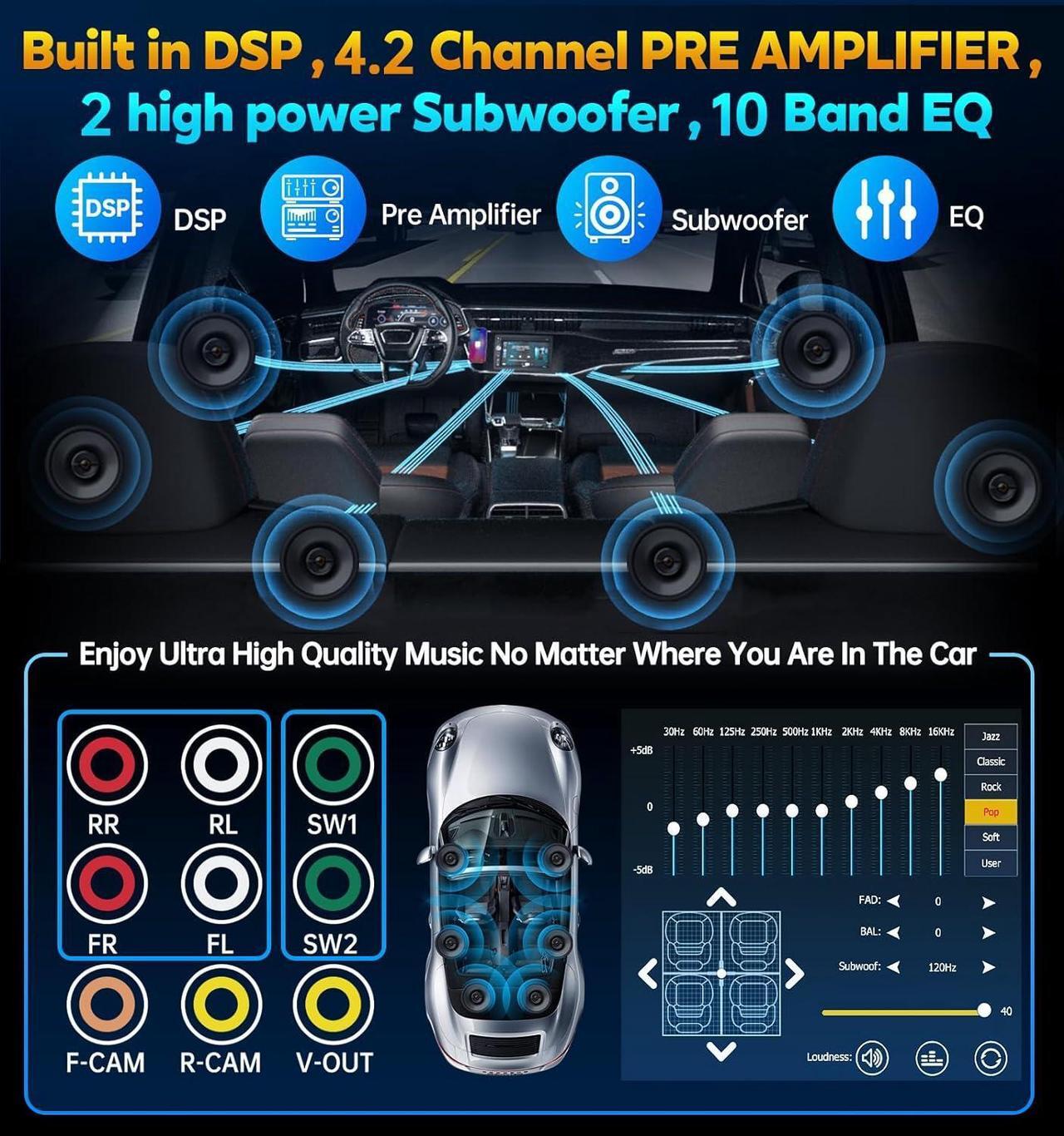 Alt view image 4 of 7 - 7" Wireless Double Din Car Stereo  Car Play Radio Carplay Android Auto QLED Touch Screen, Bluetooth 5.3 Audio Receivers, 1080P Backup Camera, 4.2 Channel Outputs 240W, 2 Subwoofer, FM/AM, SWC