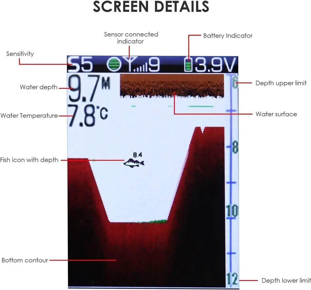 Alt view image 6 of 7 - Wireless Fish Finder Portable Fishfinder Sonar Sensor 147feet Depth Detection Rechargeable Depth Finders Kayak Fishing Accessories for Sea Fishing, Ice Fishing, Boat Fishing