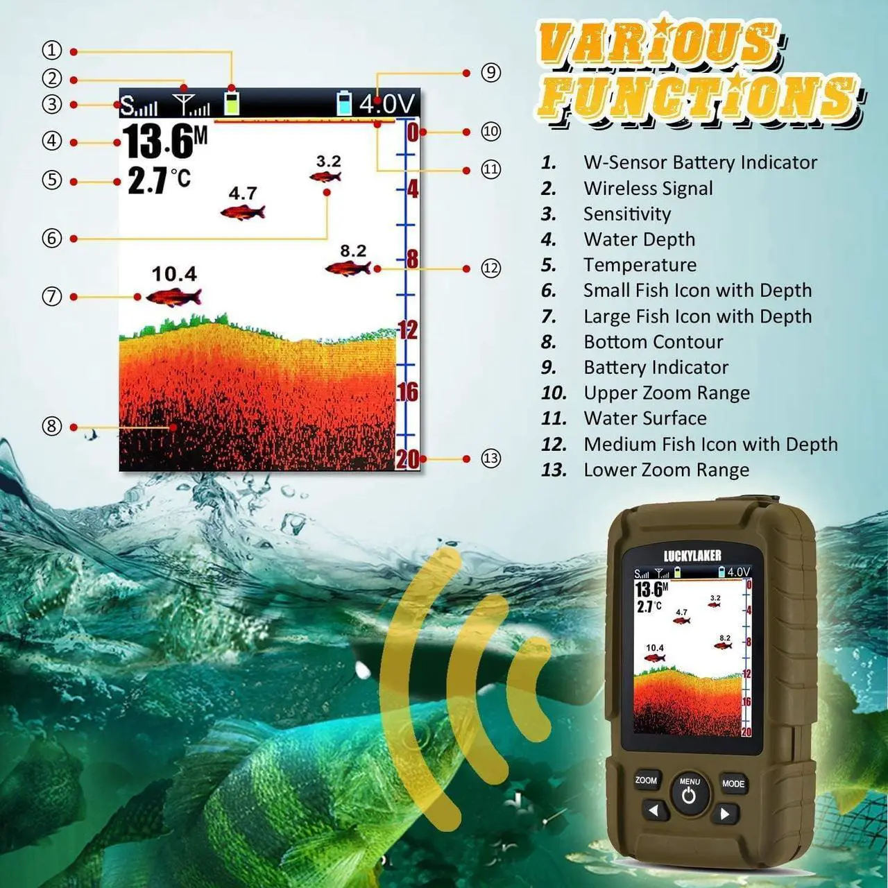 Alt view image 6 of 7 - Wireless Handheld Fish Finders Boat Wired Transducer Fishing Finder Sensor Sonar Waterproof Portable Depth Finders for Ice Fishing Sea Fishing Kayak