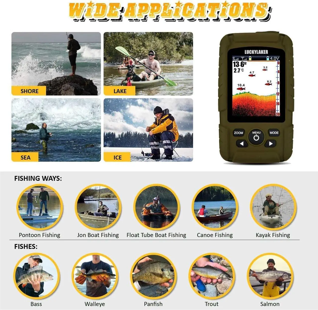 Alt view image 7 of 7 - Wireless Handheld Fish Finders Boat Wired Transducer Fishing Finder Sensor Sonar Waterproof Portable Depth Finders for Ice Fishing Sea Fishing Kayak