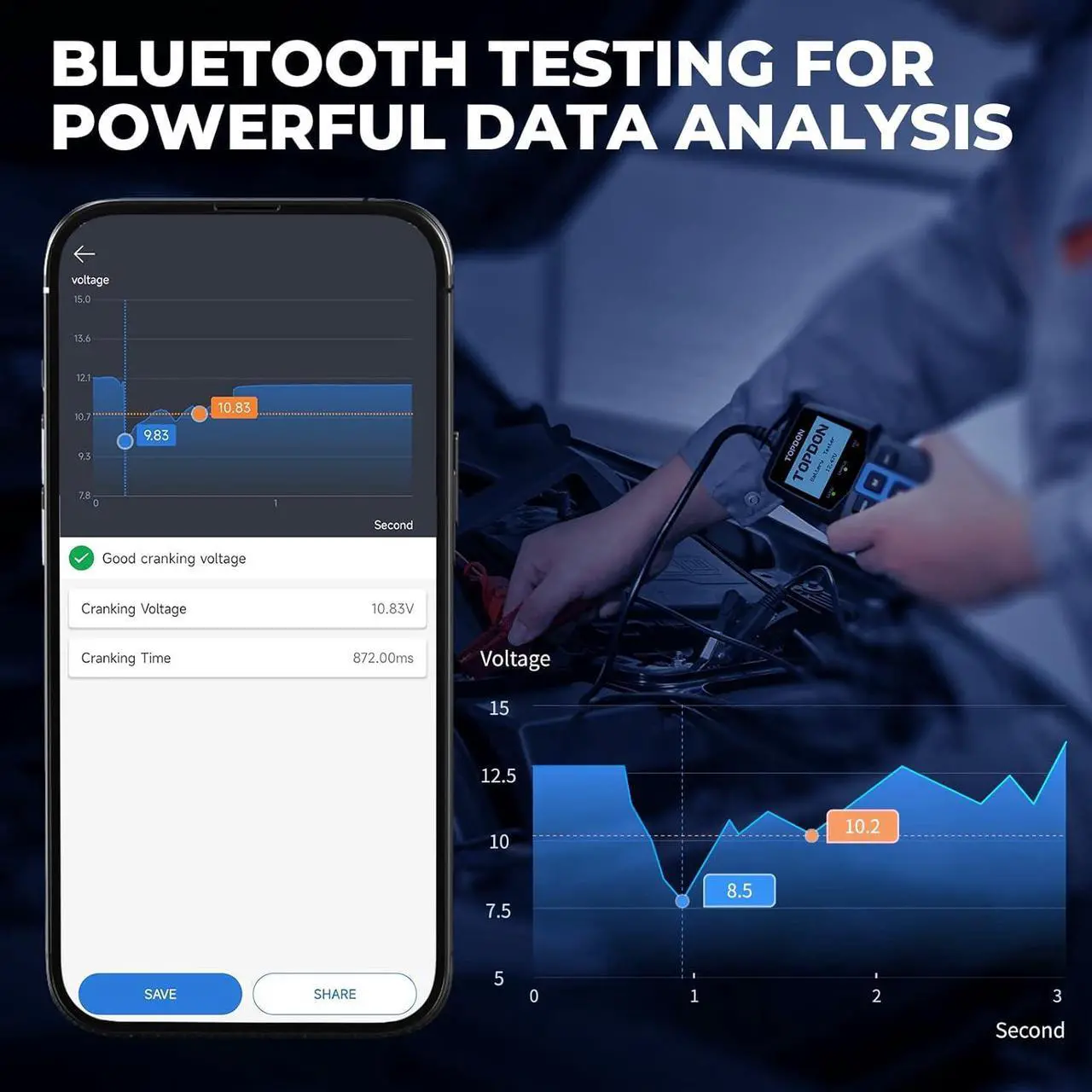 Alt view image 3 of 7 - 2 in 1 Car Battery Tester, TOPDON BT100W 12V Bluetooth Battery Tester Automotive Supported Battery Library, 100-2000 CCA Alternator Tester Digital Battery Load Tester Charging Cranking System Tester