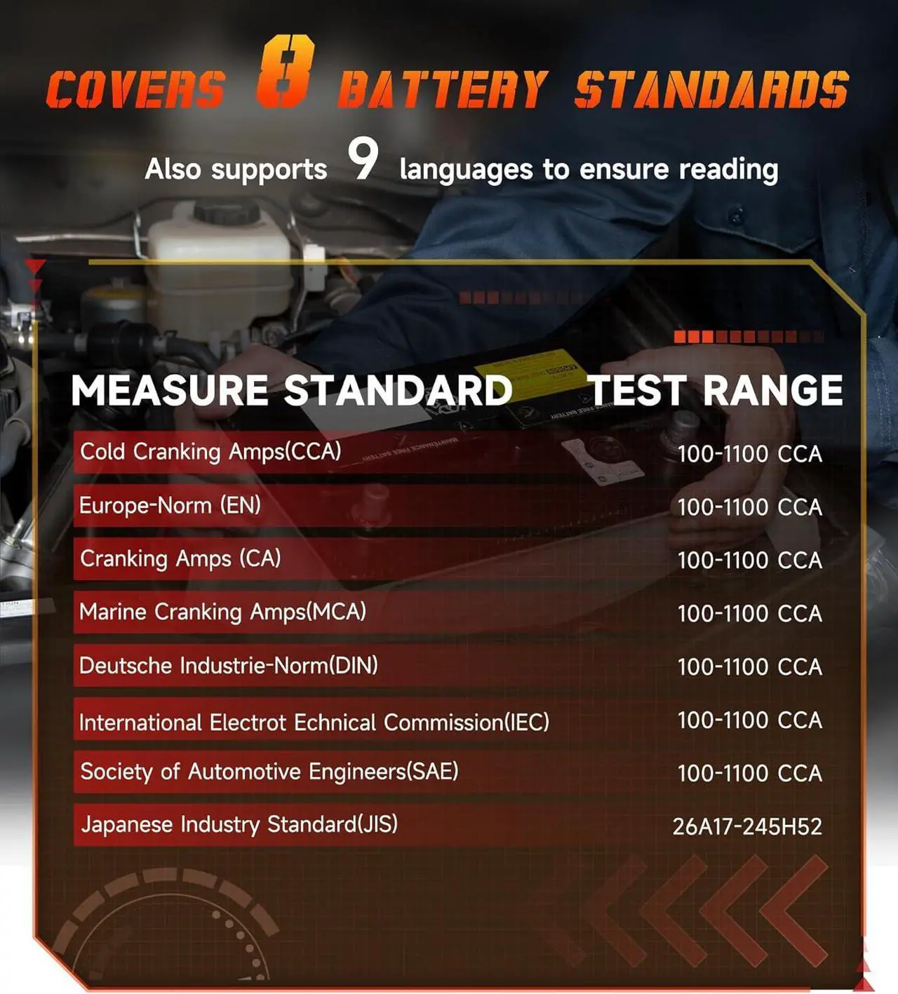 Alt view image 7 of 7 - BT100 Pro Car Battery Tester 12V Automotive, 100-1100CCA Digital Battery Analyzer, Auto Battery Checker Battery Load Tester for Car Marine Boat SUV