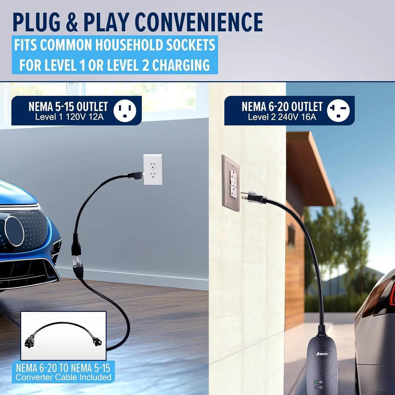 Alt view image 3 of 6 - Level 1 & 2 EV Charger - 110-240V at 16 Amps - Portable Electric Vehicle EV Charger with NEMA 6-20 with NEMA 5-15 Adapter Plug for J1772 Electric Cars