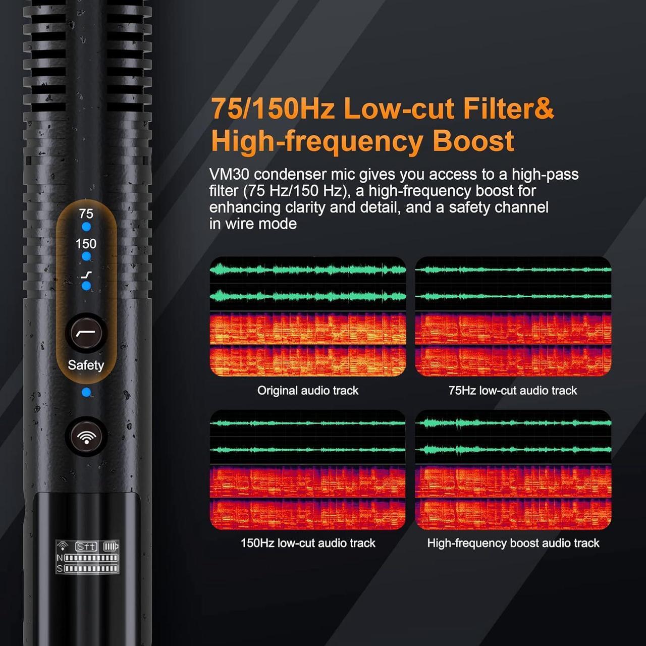 Alt view image 4 of 7 - VM30 Shotgun Microphone - Professional Wireless Mic for DSLR Camera, Smartphone and PC with 70/150Hz, 328' Range, USB C Digital Output- Perfect for Video Recording, Podcasting and Interview