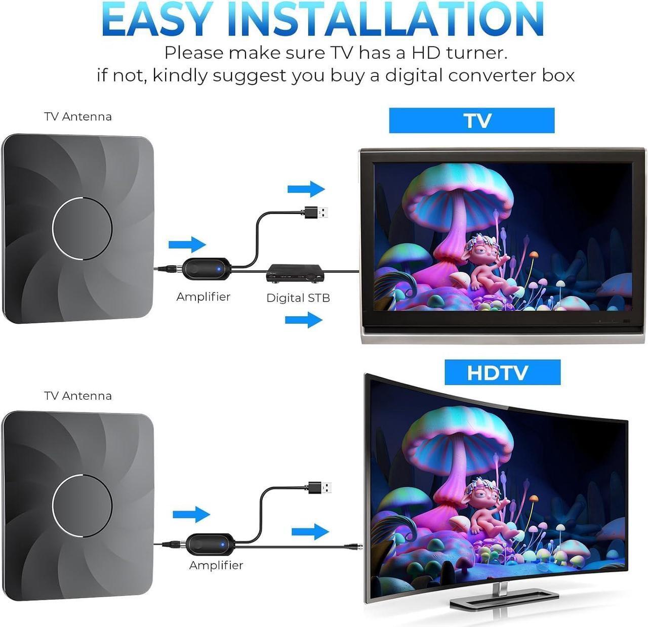 Alt view image 6 of 7 - 1600+ Miles Range TV Antenna Indoor,2025 Upgraded Digital TV Antenna for Smart TV with Best Signals Amplified,HD TV Antenna for TV Outdoor for Local Channels - Support 8K, 4K, 1080P - 38ft Coax Cable