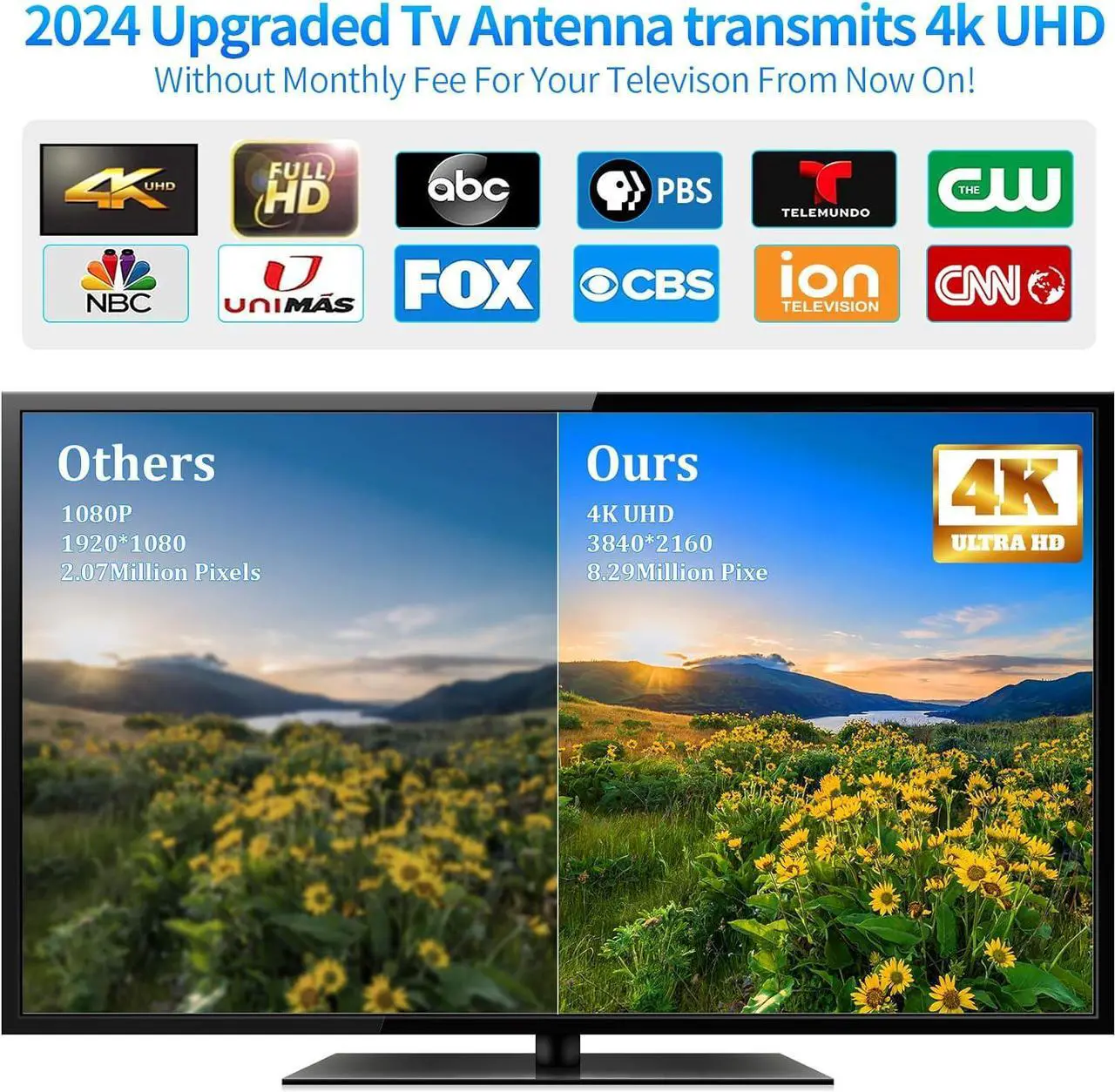 Alt view image 2 of 7 - 2200+ Miles Tv Antenna Indoor,  Best Rated Digital Hd Tv Antenna for Smart Tv 4k, Over The air HDTV Antenna Outdoor Without Cable, Amplifier, Signal Booster & 52FT Coax HDTV Cable/AC Adapter