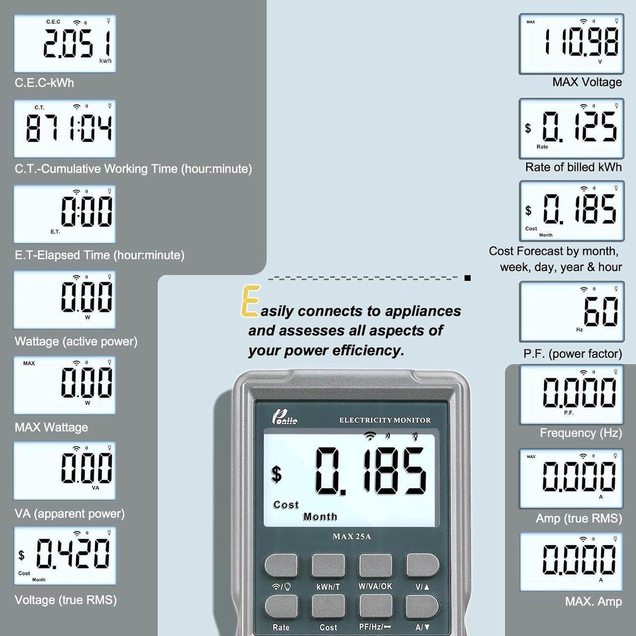 Alt view image 2 of 7 - PN2500 Professional NEMA 5-15 Wi-Fi Wireless Level 1 EV Charger Pass-Through Power Usage Monitor (60-240V, 25Amp)
