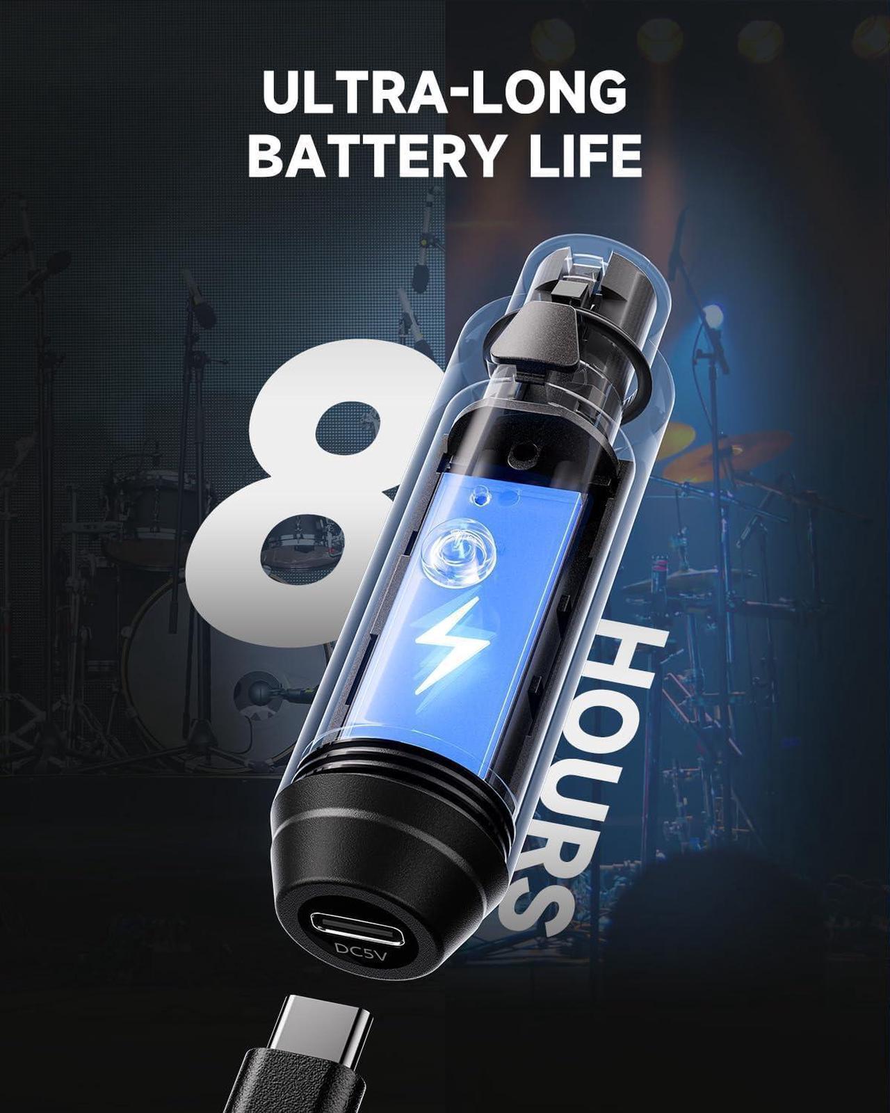 Alt view image 5 of 6 - Wireless XLR Microphone Transmitter Receiver, 2.4GHz Plug-on Wireless Microphone Adapter with 24-bit/192kHz High-Resolution for Dynamic Microphone, Audio Mixer, PA System, Camera (CV-2)