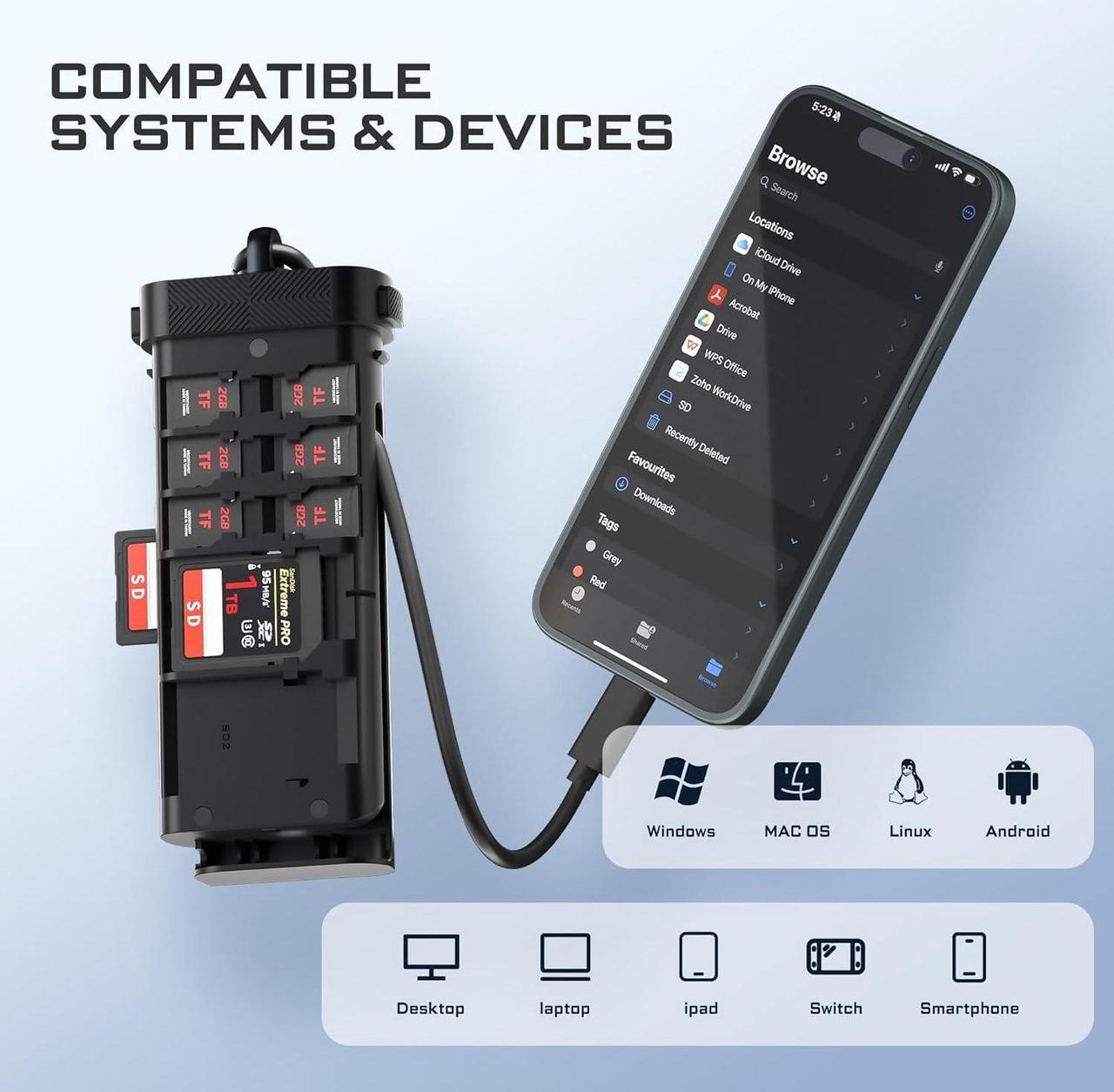 Alt view image 5 of 6 - USD 3.2 10GBps Pro Reader Versatile CF Express A,CF Express B, SD, and Micro SD Card Reader & Holder for Photography and Videography Professionals