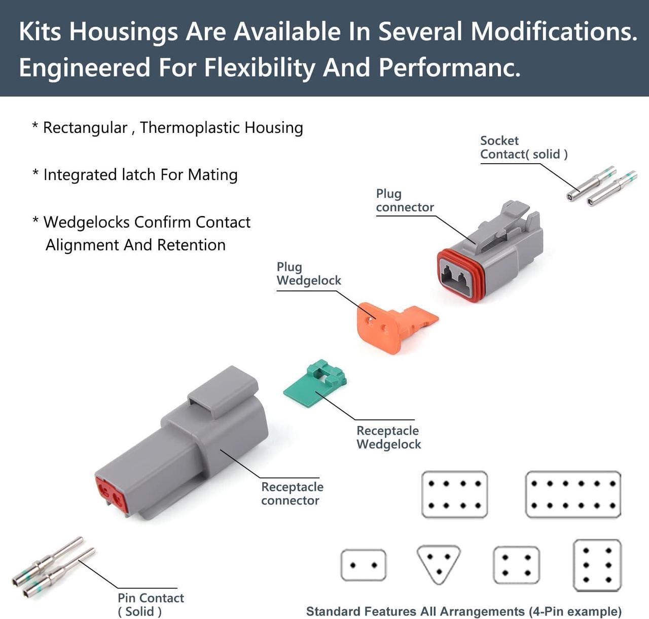 Alt view image 3 of 7 - 338pcs Deutsch Connector Kit with Crimper- 2 3 4 6 8 12 Pin Connectors with Deutsch Crimping Tool(14-20AWG) and Deutsch Pin Removal Tool- Waterproof Automotive Electrical Wire Connector