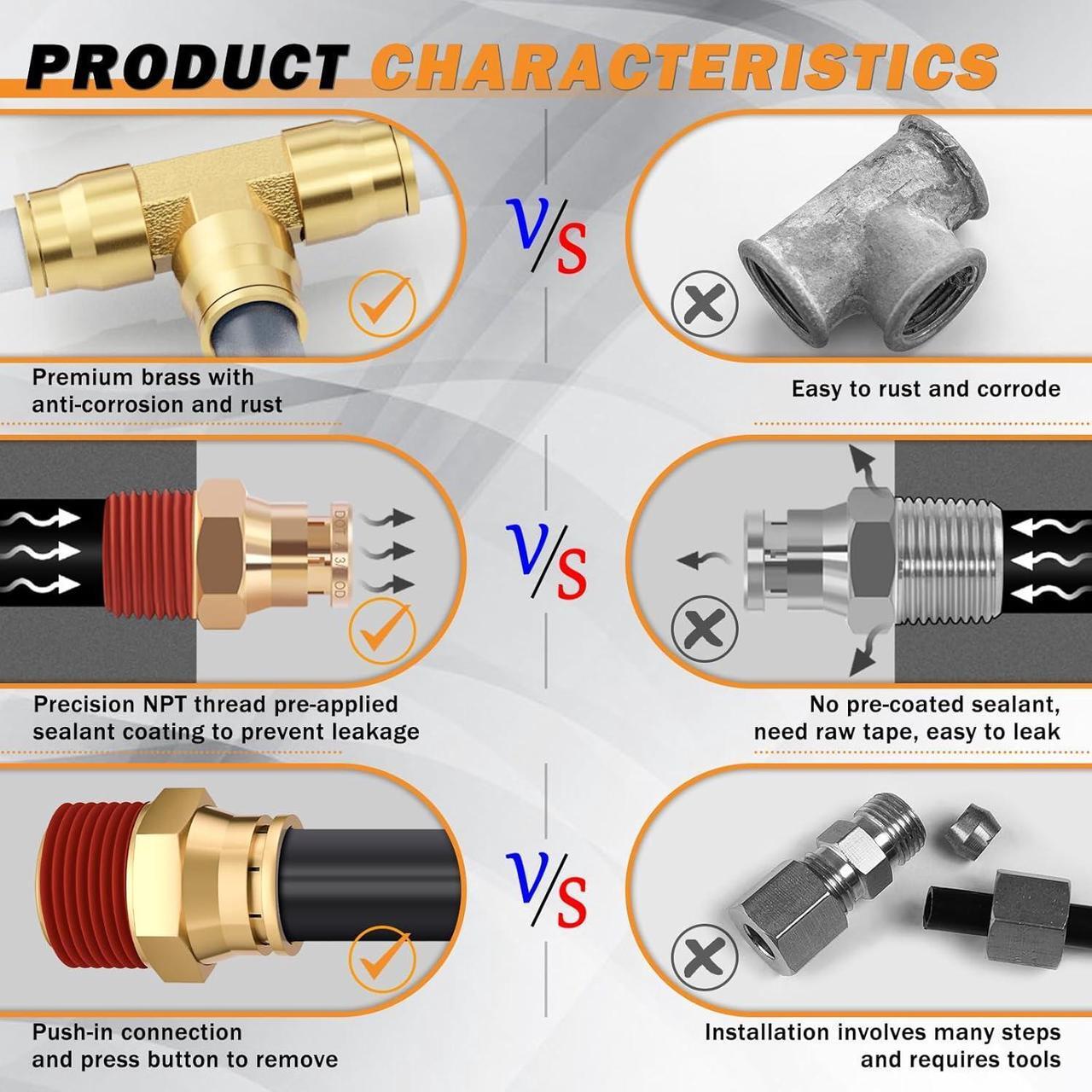 Alt view image 6 of 7 - 34 Pcs Brass DOT Air Brake Line Fittings Assortment 1/4" 3/8" 1/2" Air Line Quick Connect Fittings Push to Connect Air fittings Kit with NPT Thread for Semi Trucks or Industrial Air System
