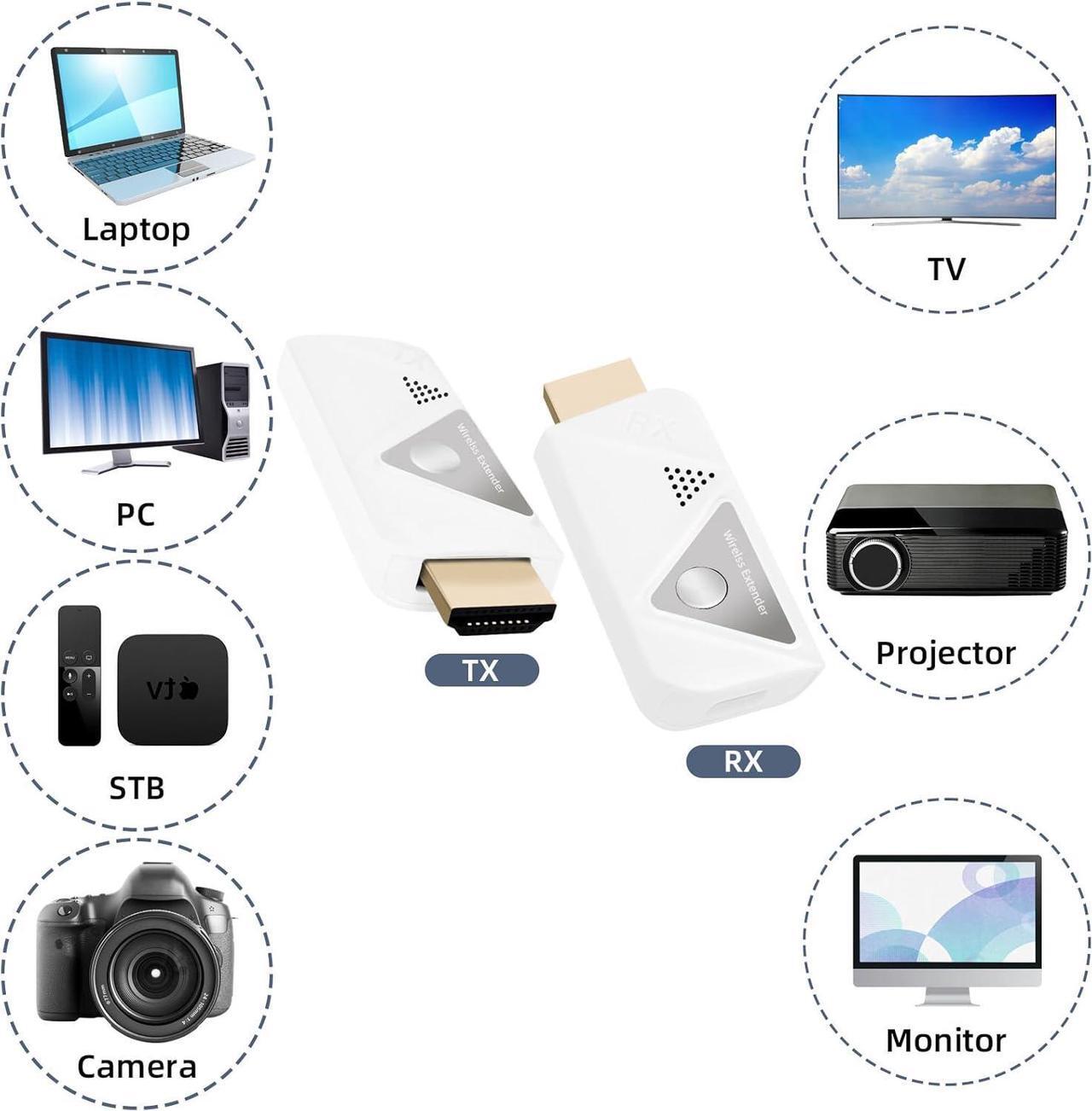 Alt view image 3 of 7 - Wireless HDMI Transmitter Receiver with Adapter 4K, 1080P 60HZ HDMI Wireless Extender, Plug & Play 2.4G/5G Wireless HDMI Kit for Streaming Video and Audio to Monitor from Laptop/PC/Projector