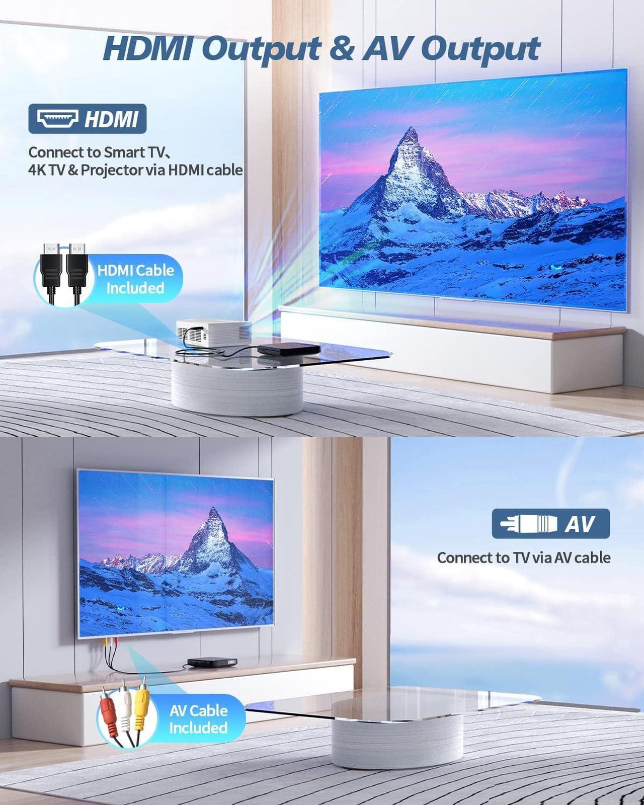 Alt view image 2 of 7 - Mini DVD Player - 1080P HD Compact Player for TVs with HDMI, All Region Free, CD/DVD, USB/TF Card, Remote Control, PAL/NTSC Support