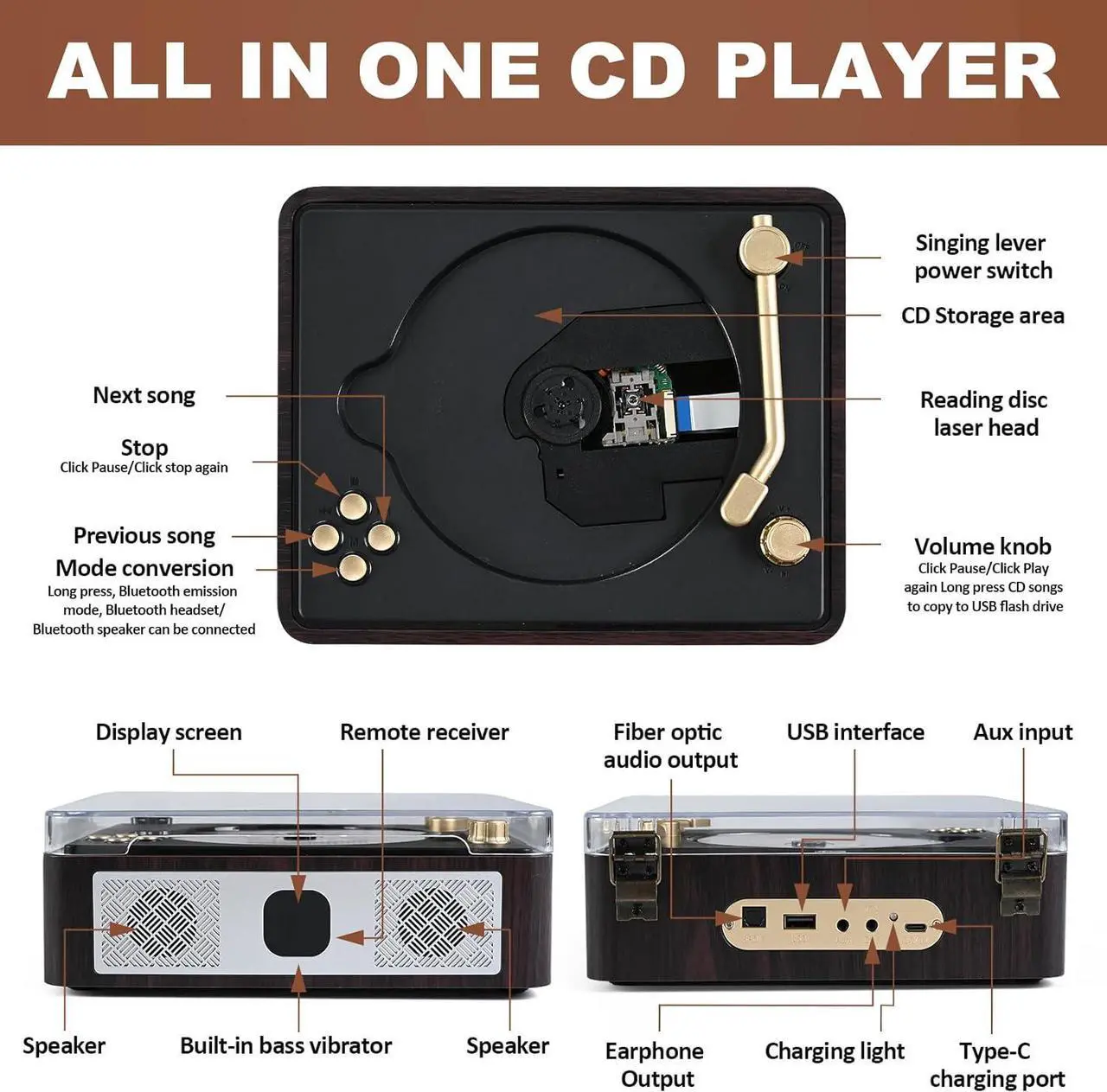 Alt view image 7 of 7 - CD Player Portable with Bluetooth Retro Portable CD Player Desktop CD Players for Home Built-in Speakers Rechargeable Headphone Jack AUX-in Vintage CD Player