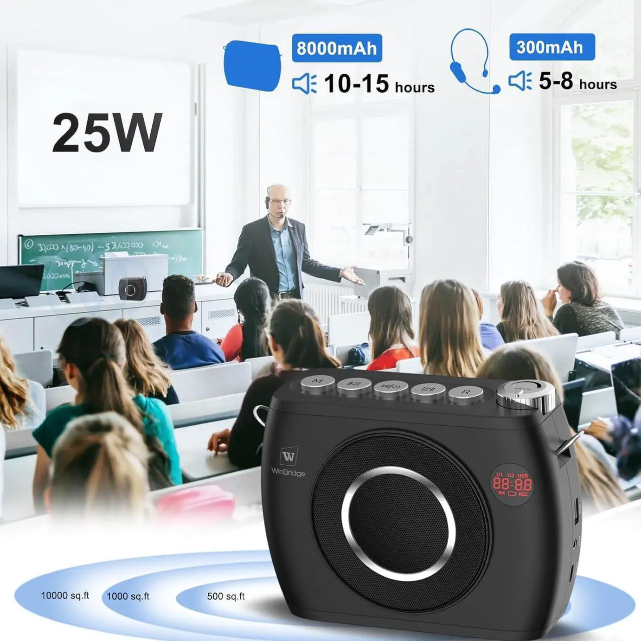 Alt view image 2 of 7 - Wireless Voice Amplifier with Dual Bluetooth Microphones Headset, Portable Pa System Bluetooth Speaker and Microphone, Megaphone Speaker Mic for Teachers, 25W High Capacity 8000mAh S96