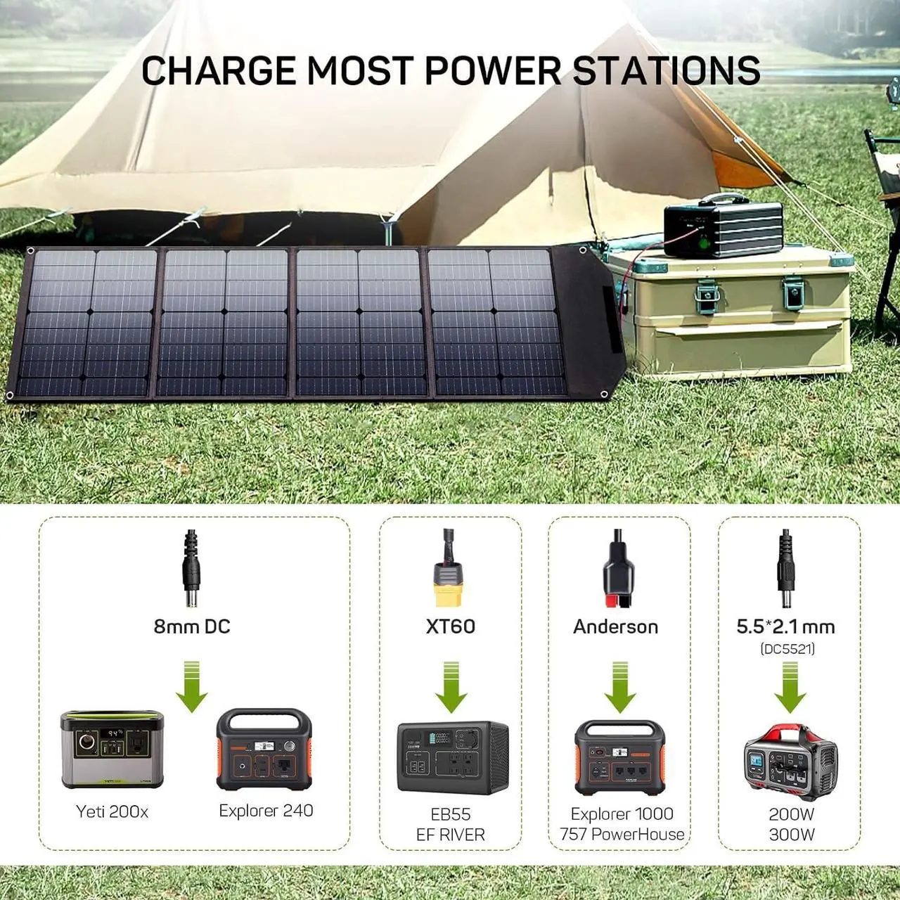 Alt view image 5 of 7 - 100W Portable Solar Panel for Power Station and USB Devices, Foldable Solar Panel Charger Waterproof IP65 Outdoor Camping RV Travel,Compatible with Jackery/Goal Zero/Bluetti/Anker Solar Generator