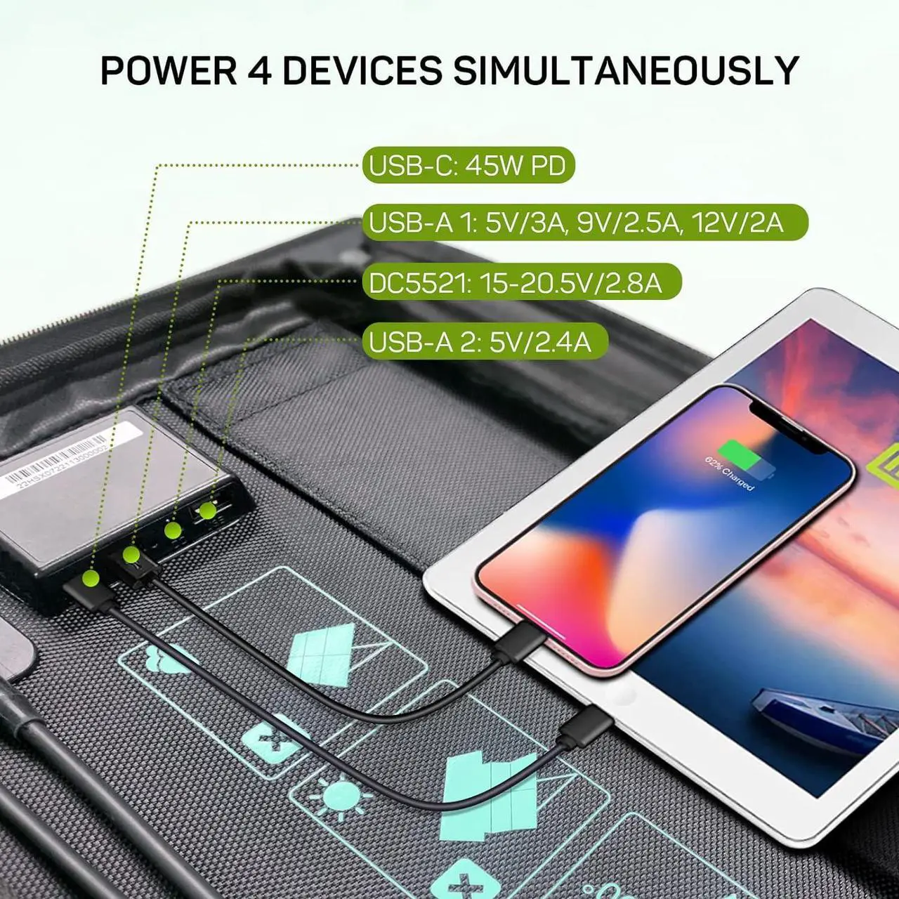 Alt view image 6 of 7 - 100W Portable Solar Panel for Power Station and USB Devices, Foldable Solar Panel Charger Waterproof IP65 Outdoor Camping RV Travel,Compatible with Jackery/Goal Zero/Bluetti/Anker Solar Generator