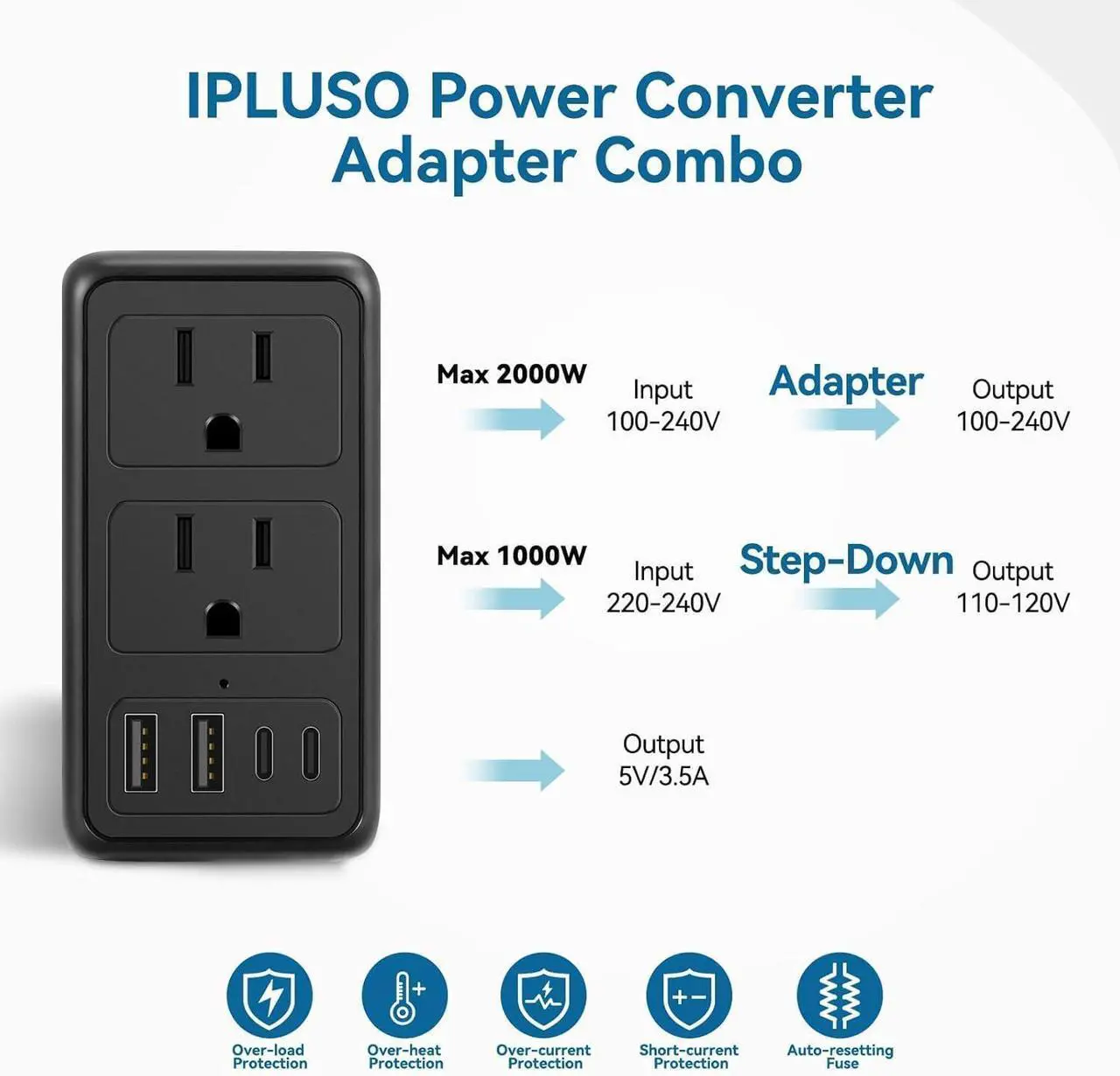 Alt view image 4 of 7 - 2000W 220V to 110V Converter, 220 to 110 Voltage Converter US to Europe for Hair Dryer with 2 USB A 2 USB C Ports,Power Converter Adapter Combo European Travel Plug Adapter from US to EU UK AU (2U2C)
