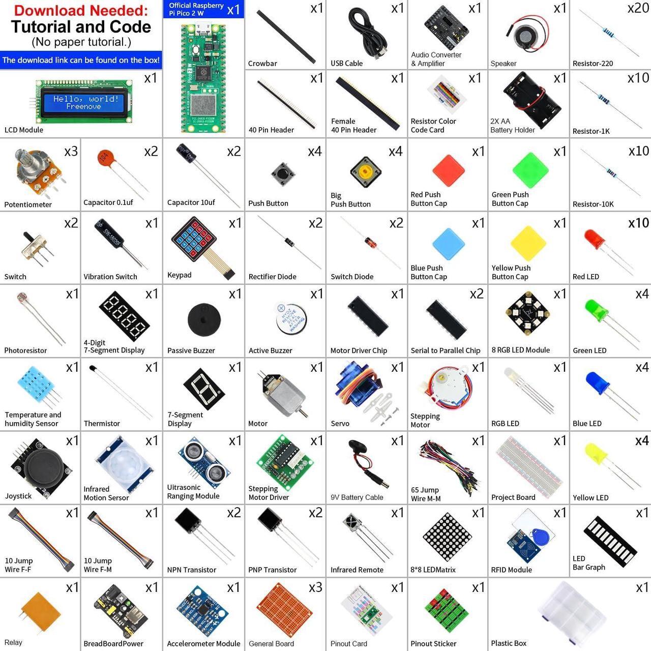 Alt view image 2 of 7 - Ultimate Starter Kit for Raspberry Pi Pico 2 W (Included), Dual Arm Cortex-M33 and Dual Hazard3 RISC-V Microcontroller, 767-Page Detailed Tutorial, 224 Items, 119 Projects, Python C Java Code