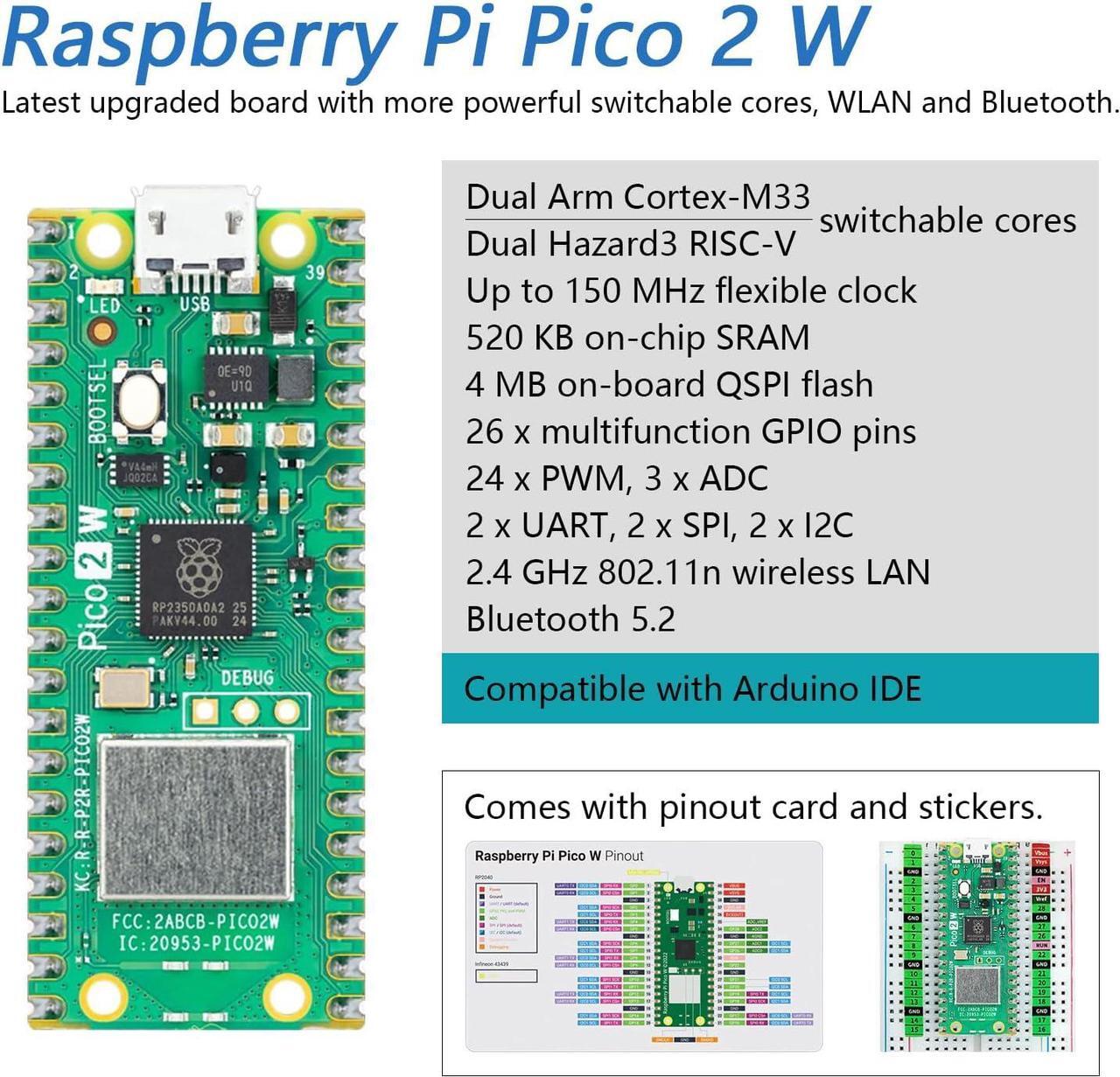 Alt view image 3 of 7 - Ultimate Starter Kit for Raspberry Pi Pico 2 W (Included), Dual Arm Cortex-M33 and Dual Hazard3 RISC-V Microcontroller, 767-Page Detailed Tutorial, 224 Items, 119 Projects, Python C Java Code
