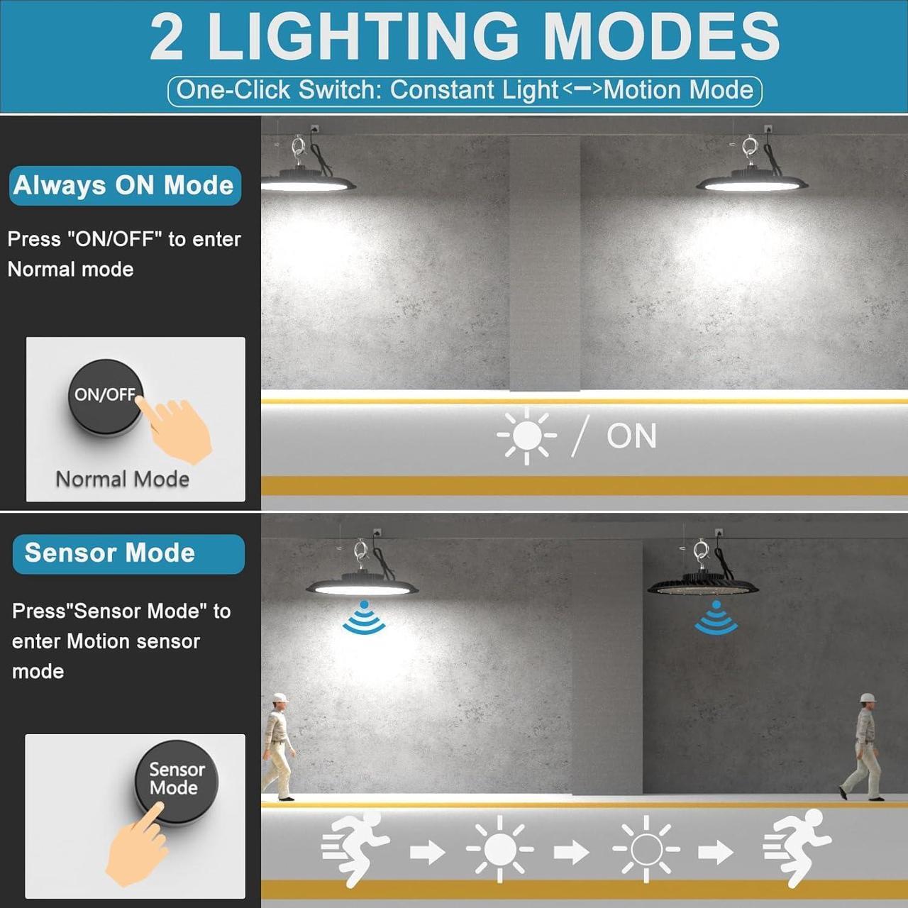 Alt view image 4 of 7 - Smart 200W UFO LED High Bay Light 30000LM Warehouse Lighting with Remote Control (Supports Normal Mode & Motion Mode) ETL-Listed Plug and Play for 25-35FT Height Warehouse-6Yrs Warranty-4Pack