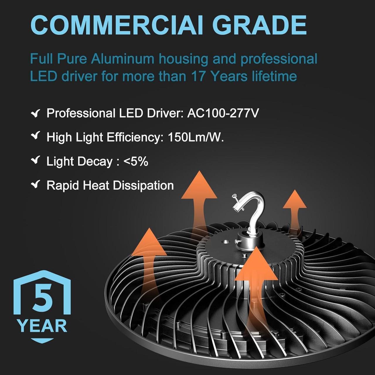 Alt view image 7 of 7 - Smart 200W UFO LED High Bay Light 30000LM Warehouse Lighting with Remote Control (Supports Normal Mode & Motion Mode) ETL-Listed Plug and Play for 25-35FT Height Warehouse-6Yrs Warranty-4Pack