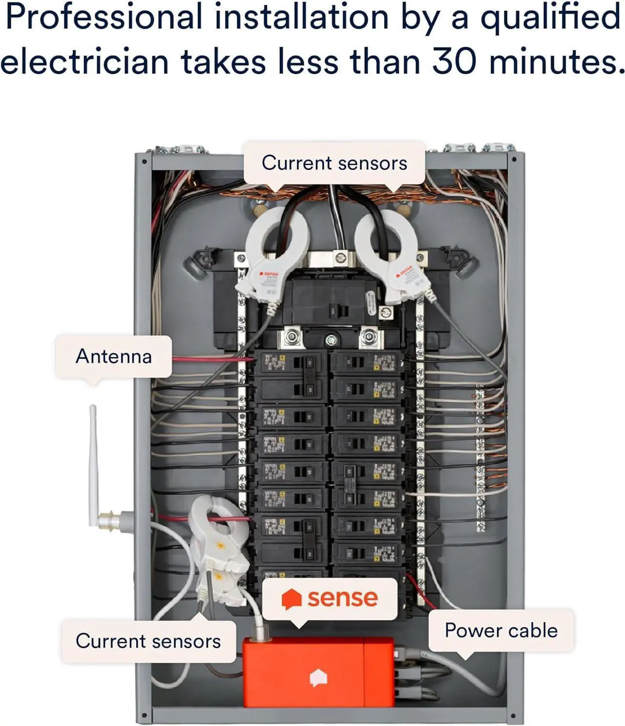 Alt view image 6 of 7 - Sense Energy Monitor with Solar  Track Electricity Usage and Solar Production in Real Time Meets Rigorous ETL/Intertek Safety Standards