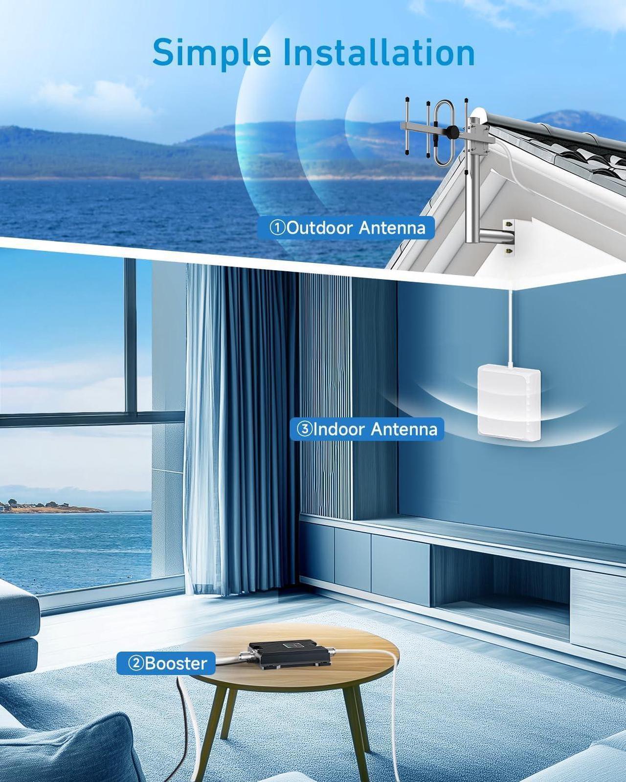 Alt view image 5 of 6 - Cell Phone Signal Booster for Verizon and AT&T | Up to 4,500 Sq Ft | Boost 4G LTE 5G Signal on Band 12/13/17 | 65dB Dual Band Cellular Repeater with High Gain Antennas | FCC Approved