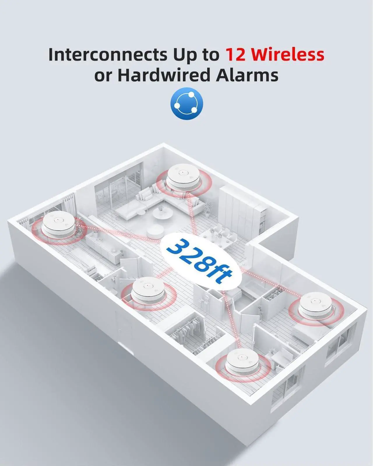 Alt view image 5 of 7 - Hardwired Interconnected Smoke Detector Carbon Monoxide Detector Combo with 2 AA Batteries Back Up, 2 in 1 Smoke and CO Detector with Voice Alert, Smoke and CO Alarm with Self-Check, 3 Pack