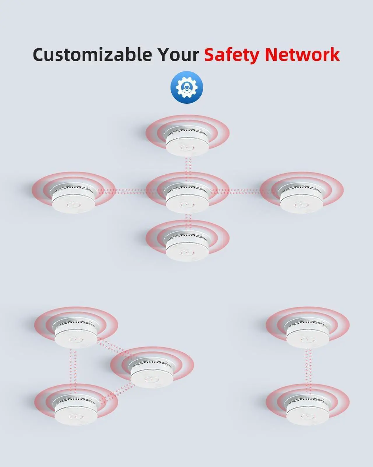 Alt view image 4 of 7 - Hardwired Interconnected Smoke Detector Carbon Monoxide Detector Combo with 2 AA Batteries Back Up, 2 in 1 Smoke and CO Detector with Voice Alert, Smoke and CO Alarm with Self-Check, 3 Pack