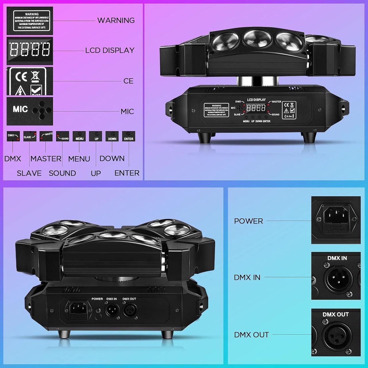 Alt view image 7 of 7 - Moving Head Lights, U`King DJ Lights 9 LEDs Heads X 10W RGB Stage Lighs 12/19 Channels DMX-512 and Sound Activated Great for Wedding Disco Party Light