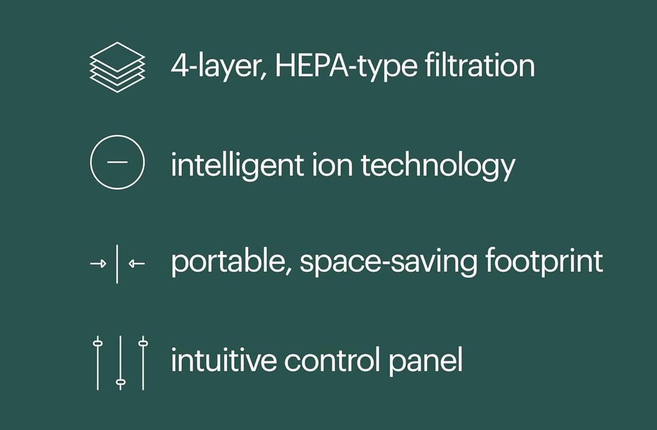 Alt view image 3 of 6 - O2+ Air Purifier P200, 5 Stage Filtration System with HEPA Filter and ligent Ion Technology  560sf - CARB Certified