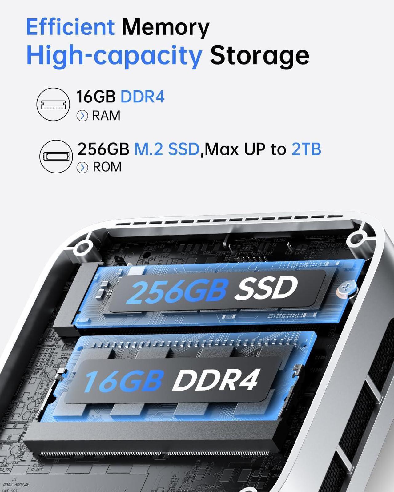 Alt view image 4 of 7 - Mini PC Advanced CPU Twin Lake N150 up to 3.6GHz 16GB DDR4 RAM 256GB SSD Desktop Mini Computer Win 11 Pro (Beat N97/N95) Micro PC 4K Dual Display HDMI WiFi/BT Mini PC N150 for Home/Office