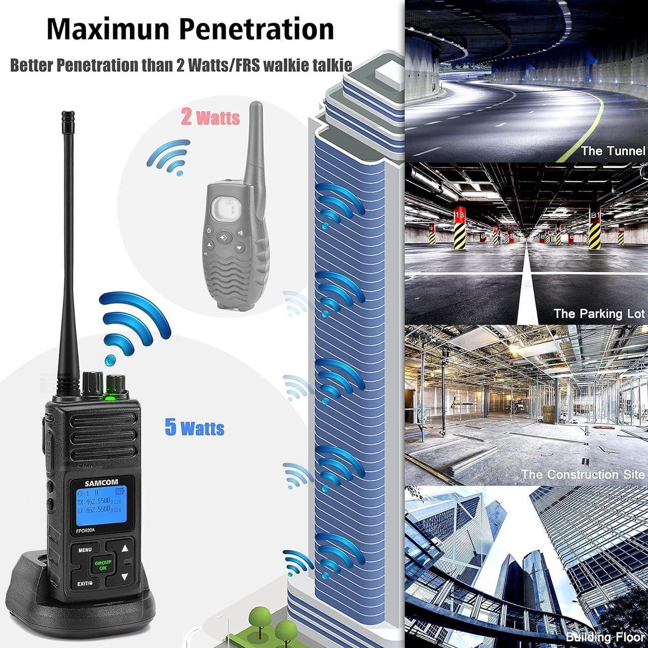 Alt view image 3 of 7 - FPCN30A Two Way Radios Long Range 5 Watts Walkie Talkies for Adults Rechargeable 2 Way Radios UHF Programmable Handheld Business Radio 1500mAh Battery with Earpieces,Group Call, 6 Packs