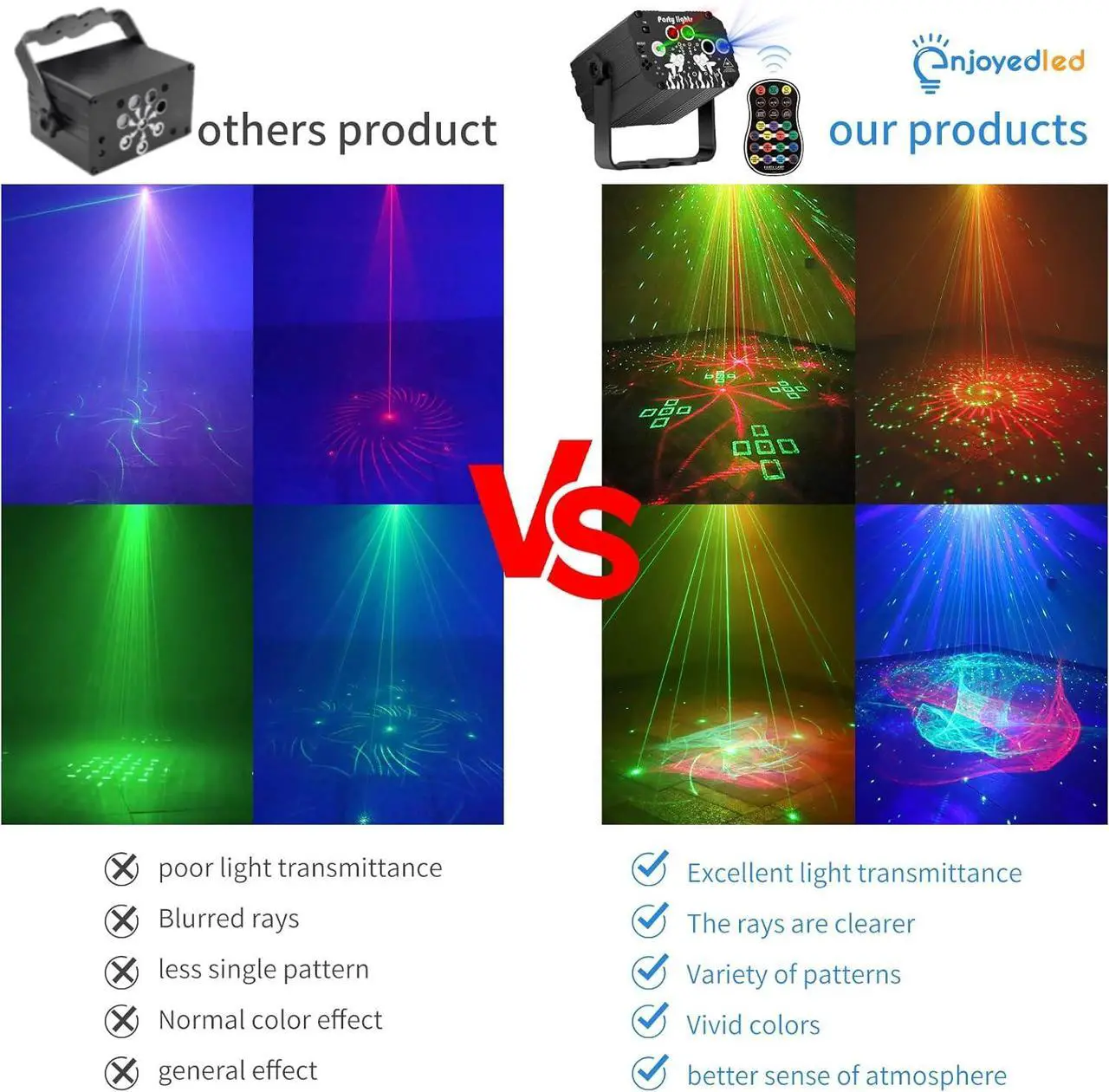 Alt view image 2 of 7 - DJ Disco Party Lights Battery Powered - Northern Laser Light Effect RGB Led Sound Activated Strobe Lighting with Remote Control for Indoor Birthday Halloween Karaoke Club KTV