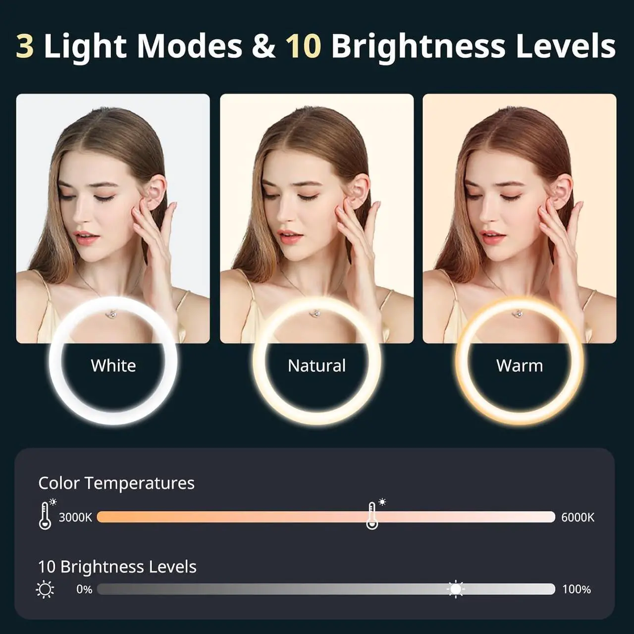 Alt view image 3 of 7 - 12 Selfie Ring Light with Stand & Extendable Arm-Overhead Ringlight Tripod for iPhone with Mic Mount & 2 Phone Holders, Circle Lighting for Tiktok/Live Streaming/Video Recording/Music/Cooking